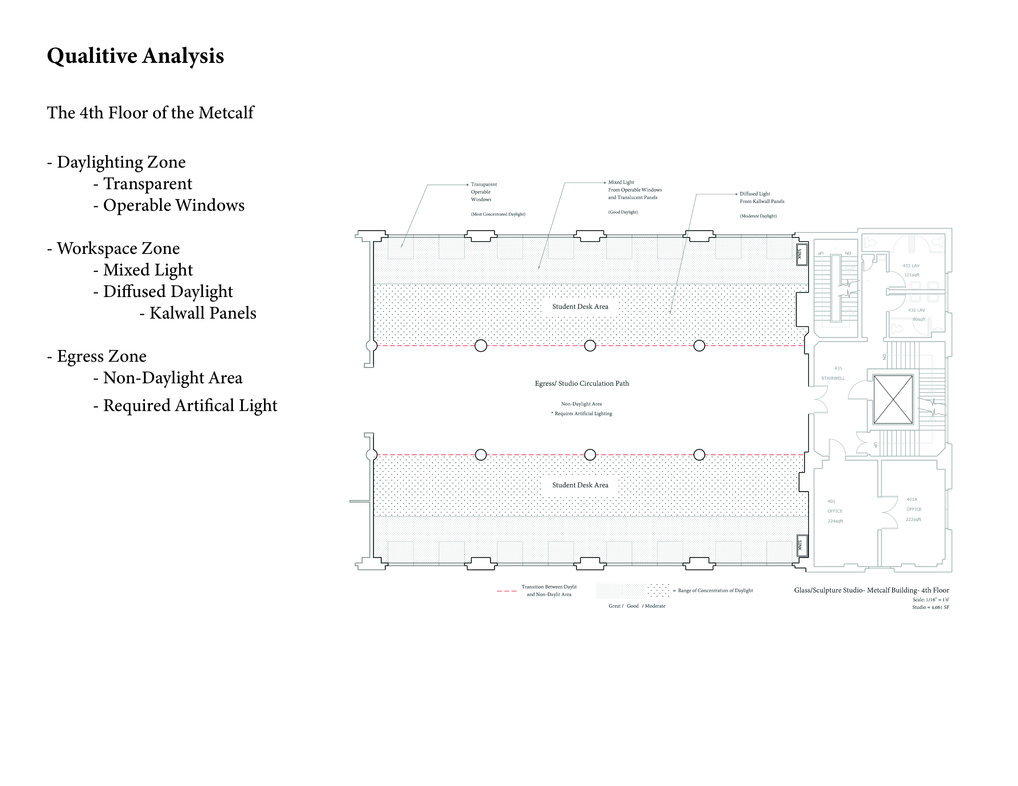 Lighting Design 3